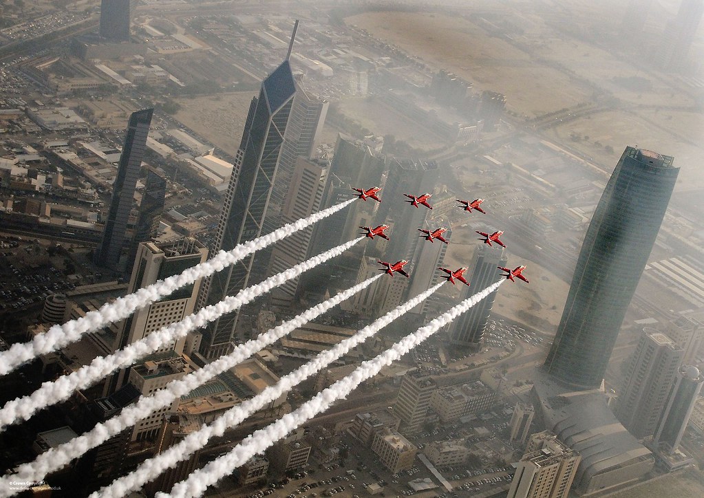 الدليل الشامل للاستيراد من الصين إلى الكويت